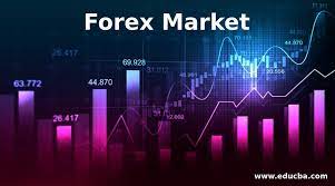 How to Read Forex Quotes and Charts